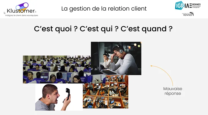 Gestion de la relation client